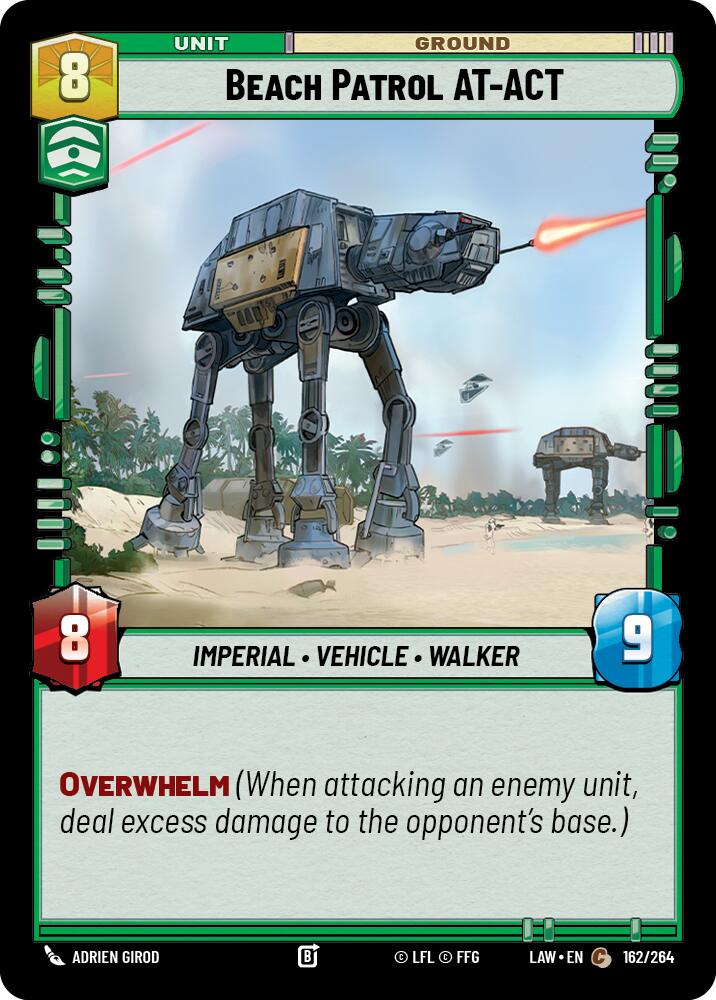 Beach Patrol AT-ACT