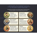 Dune - The Board Game (EN)