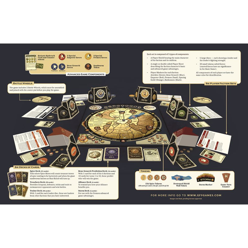 Dune - The Board Game (EN)