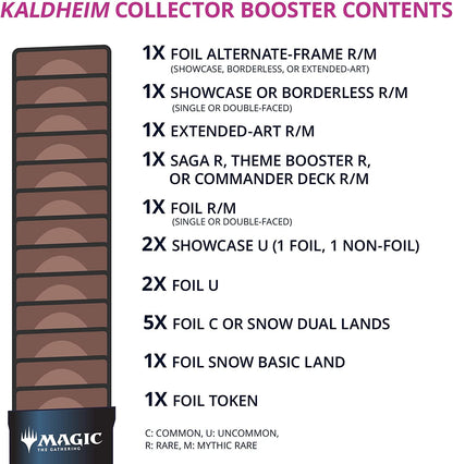 Kaldheim - Collector Booster Pack