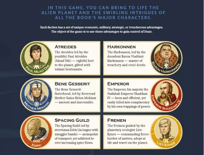 DUNE BOARDGAME (ENG)