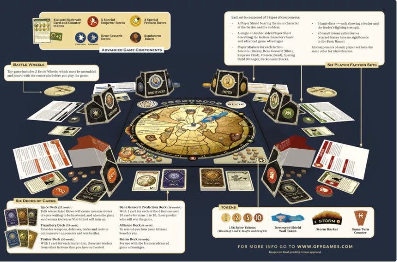 DUNE BOARDGAME (ENG)