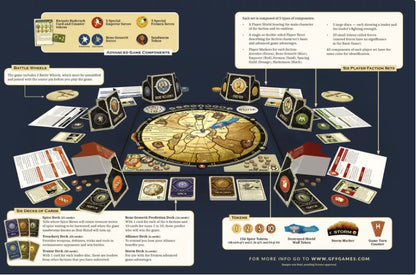 DUNE BOARDGAME (ENG)